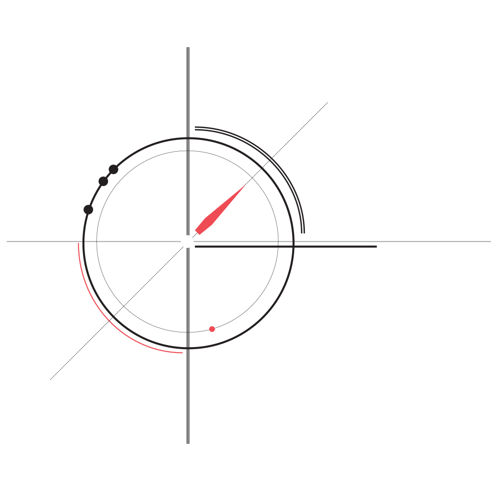 Digia Career Compass